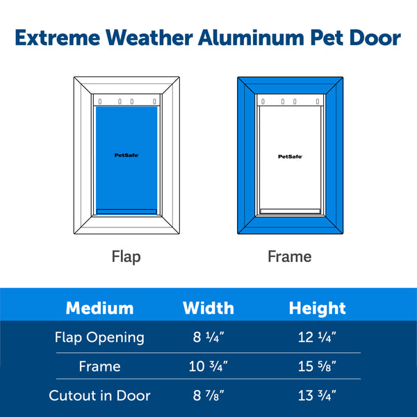 Pet Safe Staywell Aluminium Pet Door (Extra Large) Cat Flaps and Pet Doors