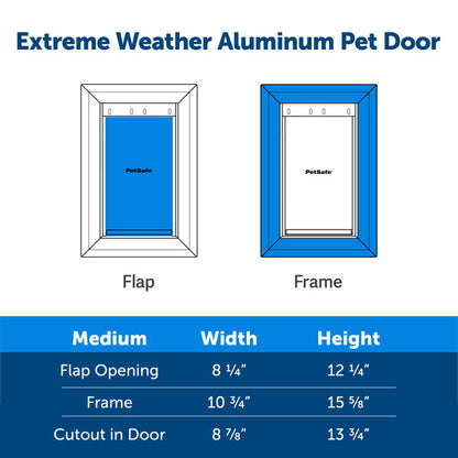 Pet Safe Staywell Aluminium Pet Door (Extra Large) Cat Flaps and Pet Doors
