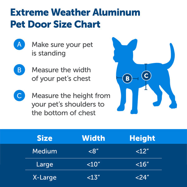 PetSafe Aluminium Pet Door Small White – Durable Aluminum Cat & Small Dog Door UAE