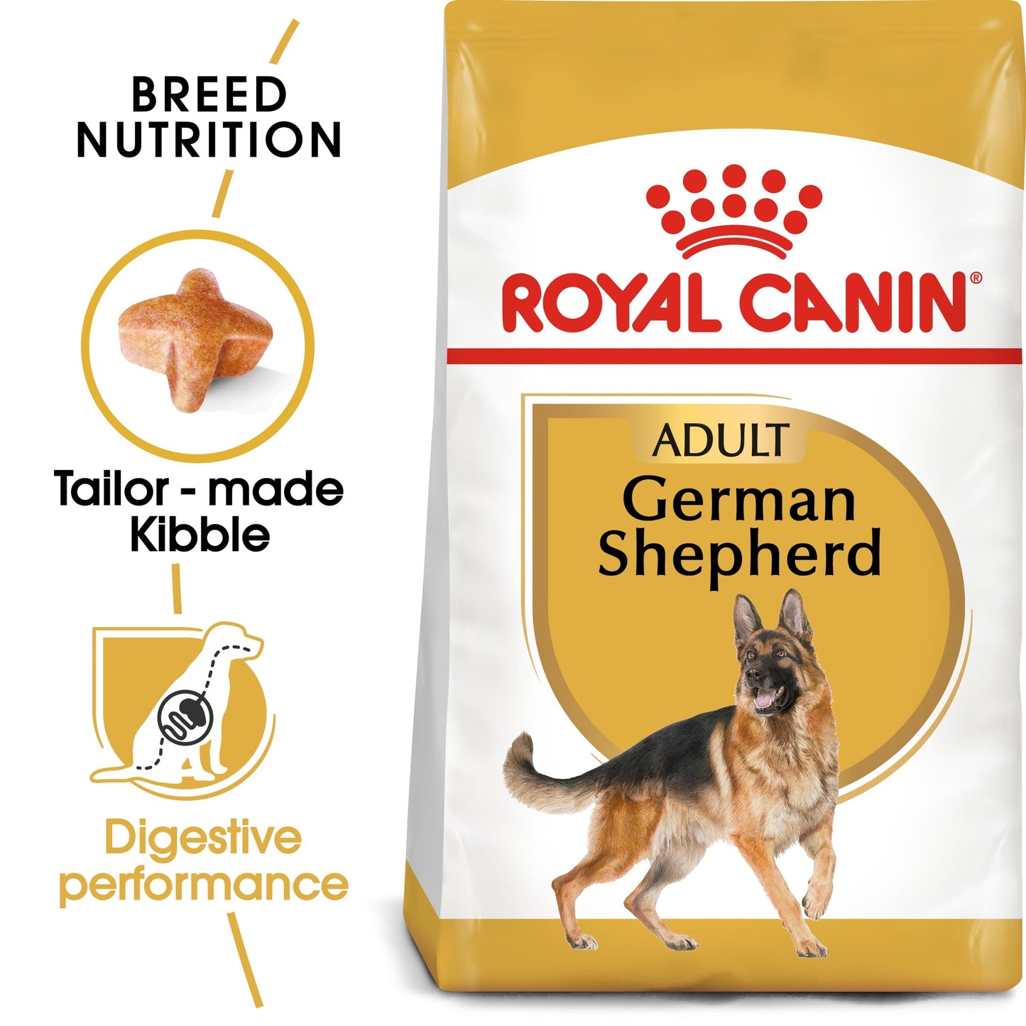 Royal Canin Breed Health Nutrition German Shepherd Adult 11 KG